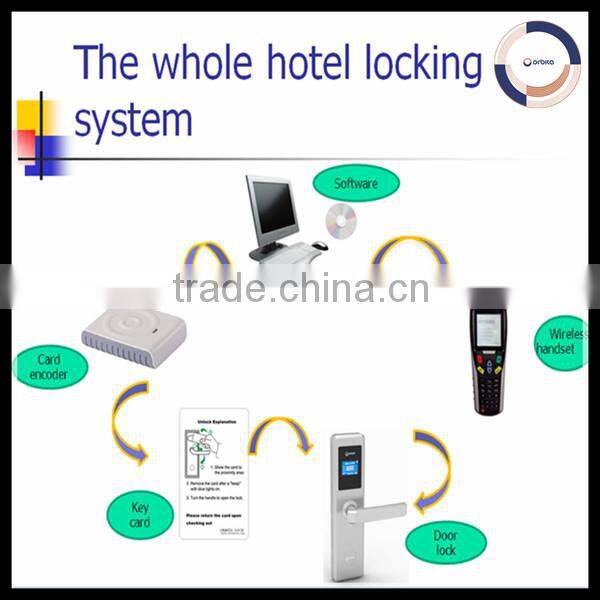 Hand free hotel locking system electronic door lock