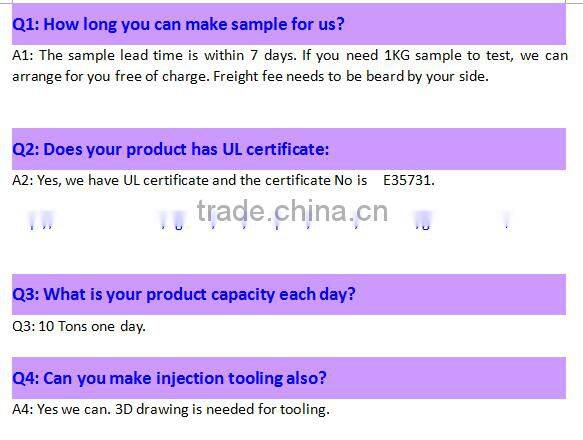 LCDBest Price Thermal Conductivity Heat Radiation Material