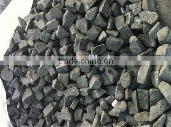 Graphite Electrode Paste