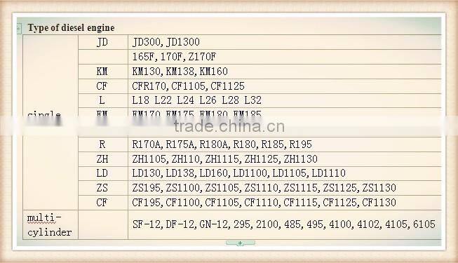 Professional custom stainless steel water storage tank