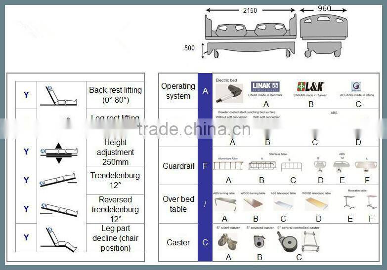 CE Approved NFBD01 Electric hospital beds with central locking system