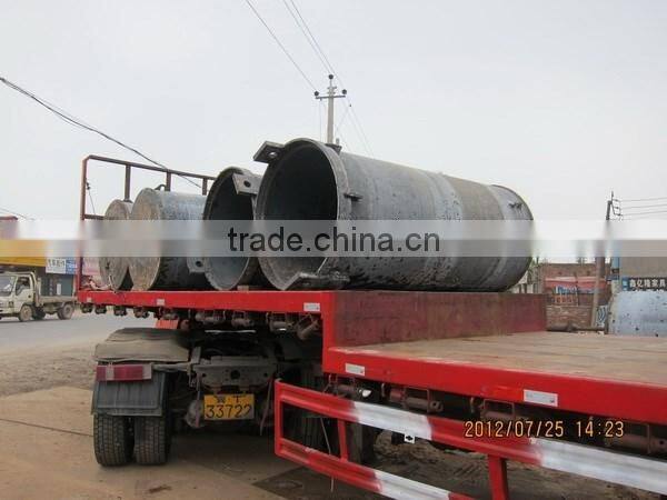 steel wire annealed oven by CNC control