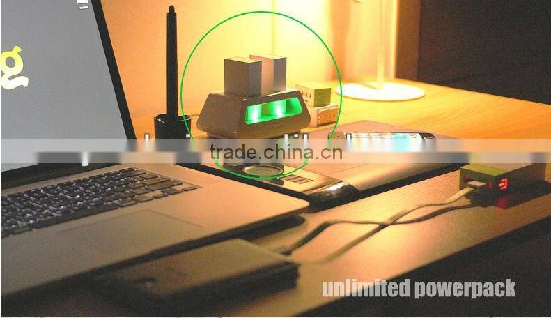 Promotion Gifts Unique Design Power Bank Bulk Buy From China