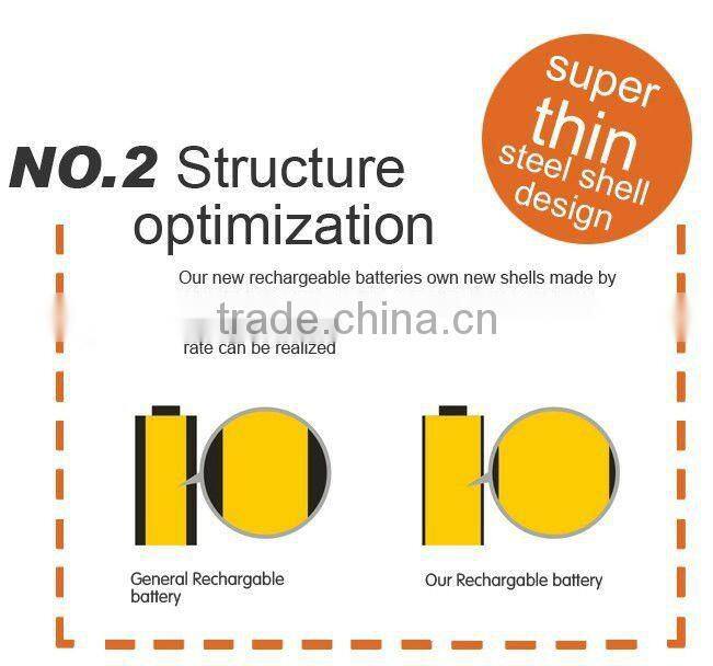 2.4V 800mAh Rechargeable Ni-MH Battery for Cordless Phone