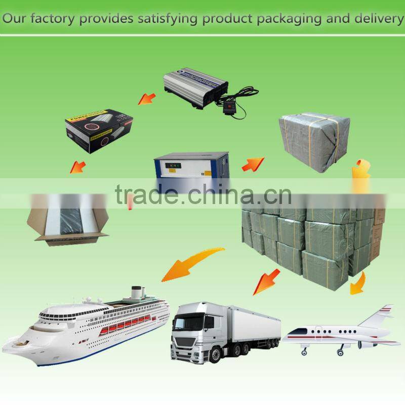 Peak power 1600W 800W dubai variable frequency drive solar inverter