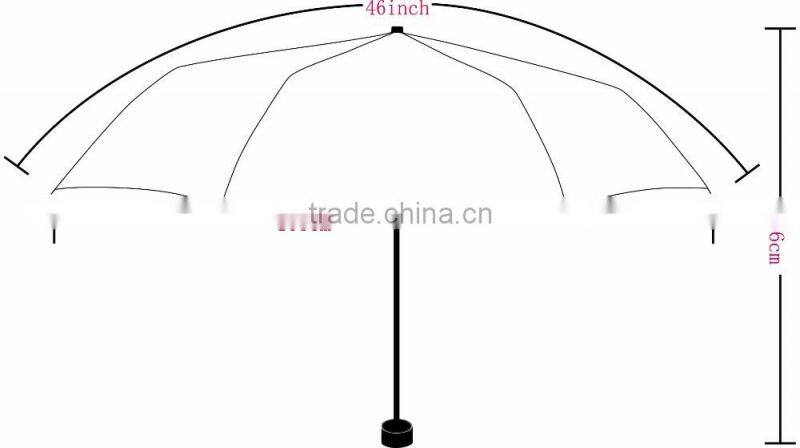 The Sublimation Automatic Straight Printing Photo Umbrella