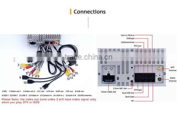 8 Inch 2 din Black screen stereo CPU 1024 600 Android 1GB DDR3 car gps dvd player OEM for Chevrolet Cruze 2008 2011