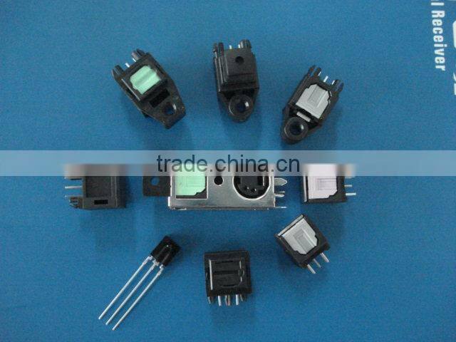 S/PDIF Optical Toslink - Shutter Type Connector
