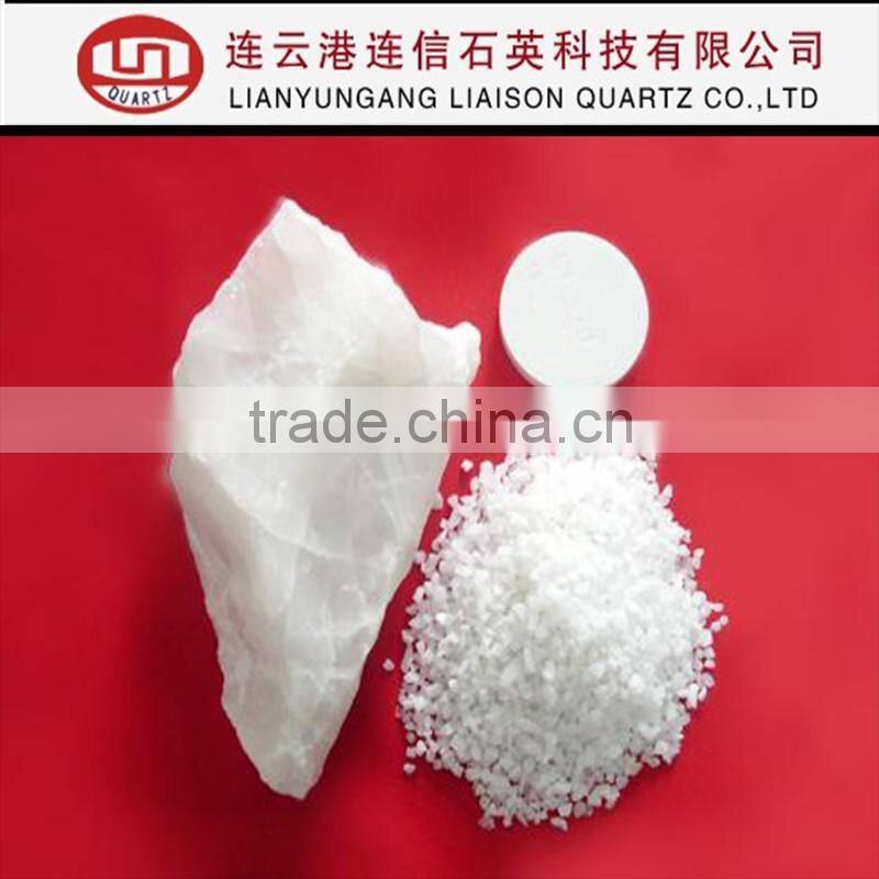 spherical dioxide silicon powder / Quartz powder 200mesh,325mesh