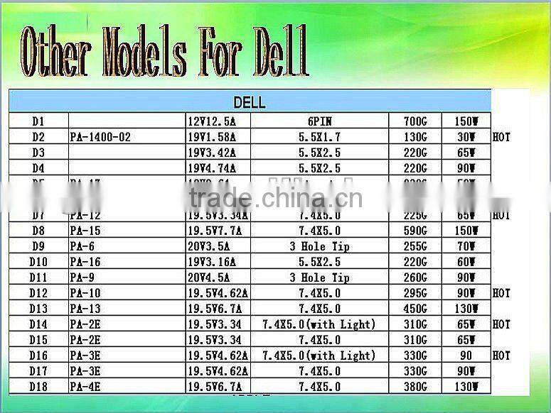 90W 5.5*2.5mm Universal Power Adapter 19v 4.74a