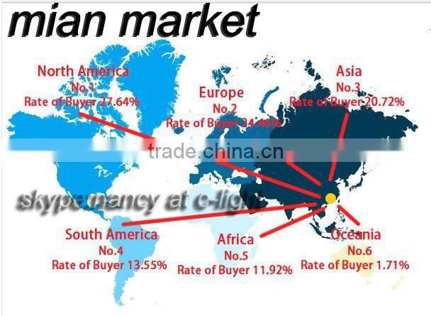 OEM/ODM SFP Module Cisco DS-SFP-FC-4G-SW With 4Gb/s 550m MMF 850nm Compatible CISCO SFP 4g module