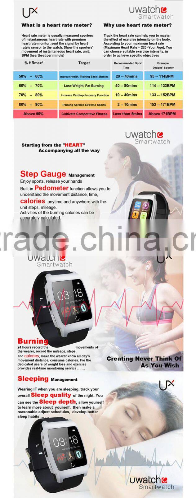 Android or ios system bluetooth smartwatch passometer Heart Rate smart watch