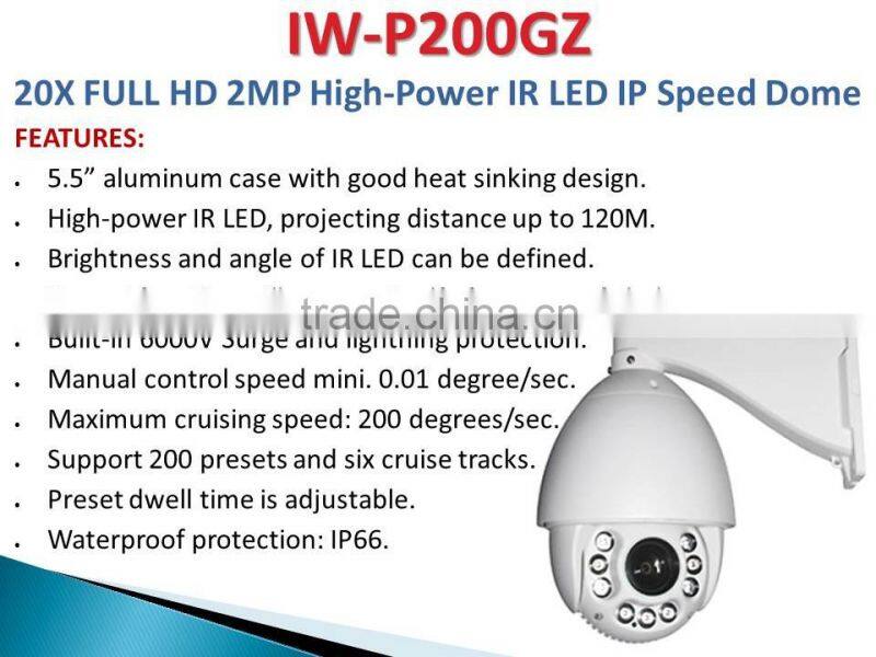 IW-P200GZ 1080P 360 Degree IP PTZ Dome CCTV Camera