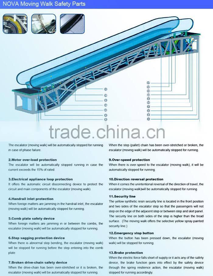 Safe, Reliable and Energy-Saving Moving Pavement and Moving Walk, Nova Auto-Walk