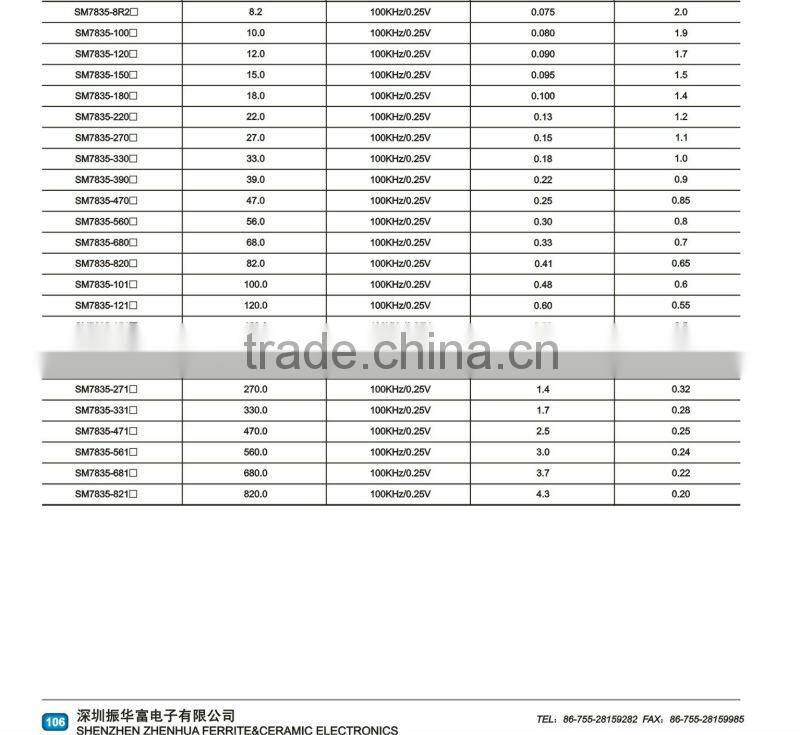 SMD unsheild Inductors smd inductor