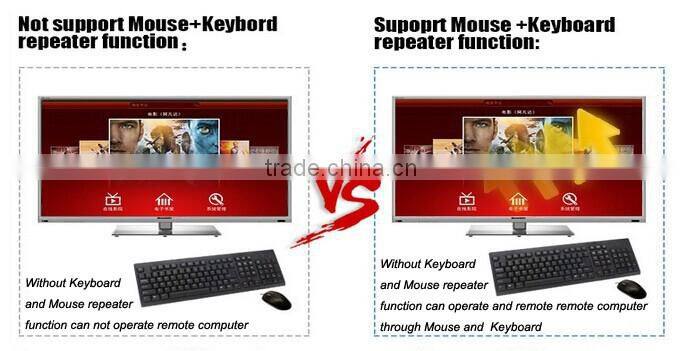 Pinwei PW-DT200 transmitting distance upto 20KM HDMI fiber optic extender with IR