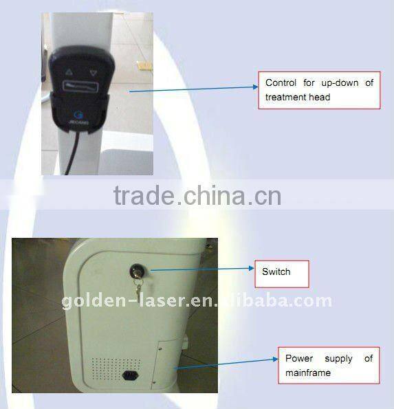 Professtion!! Blue Light Acne Therapy Machine