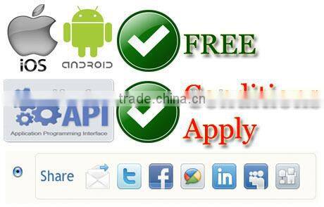 SIFIT-8.8 Fitness Bracelet Pedometer, Track Length and Quality of Sleep, 2015 style Wristband Pedometer for Healthy Life