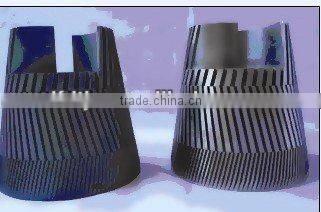 Small vertical colloid mill