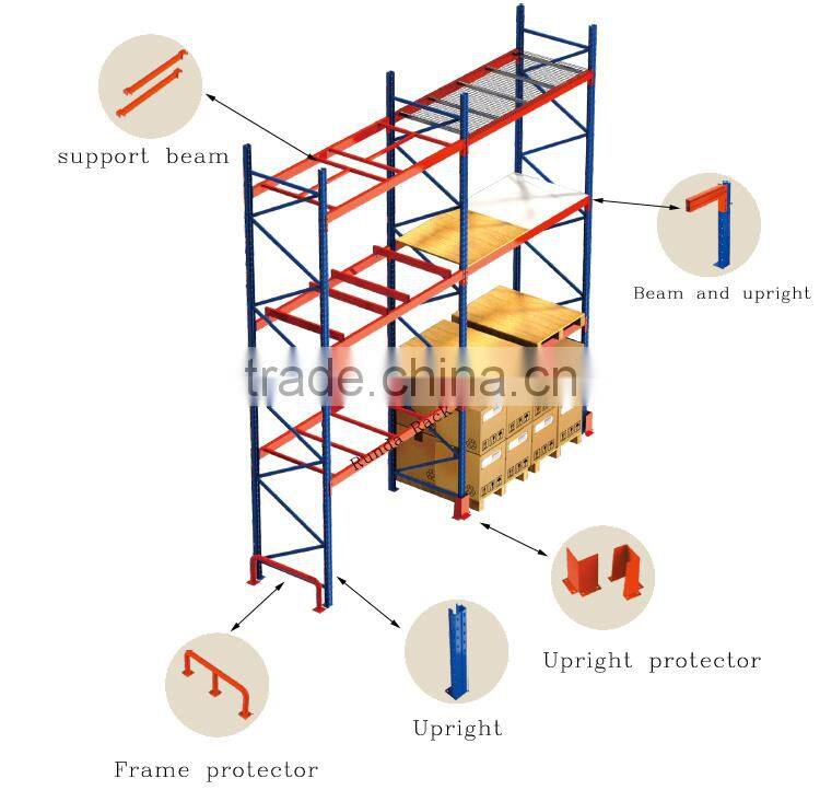 upright beam of steel pallet rack