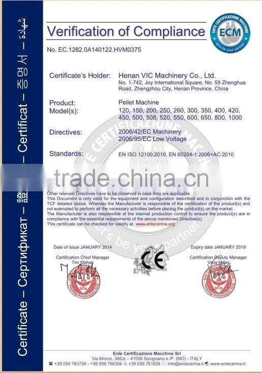 CE Approved Hot Sell Rotary Dryer/Rotary Sawdust Dryer