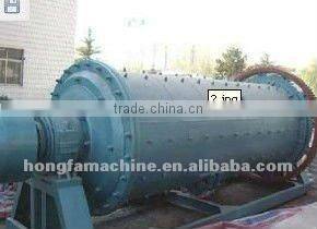 Iraq 100000m3/year block making machine,automatic autoclaved aerated concrete brick making machine,light block making machine