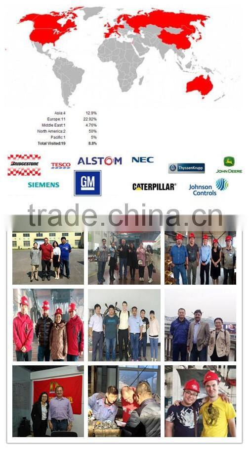 high quality carbon steel forged ASTM A182 F316L hdpe blind flange