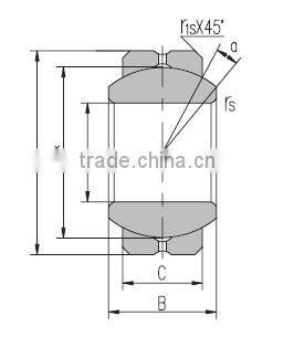 High wear resistance radial plain bearing GEFZ6S