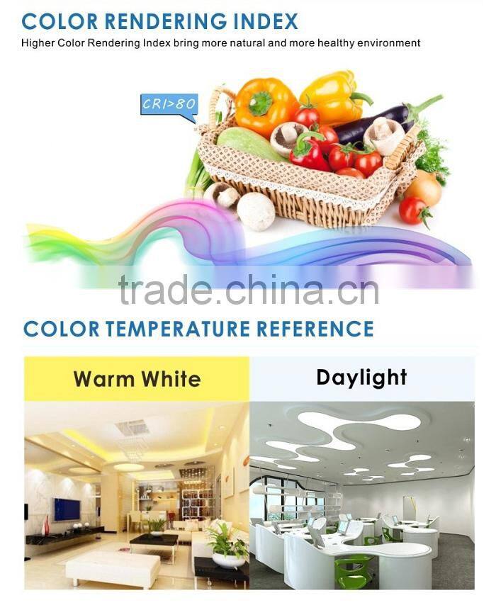 Led bulb 5w 8w led lamp for the house E27 B22 led bulb GX53