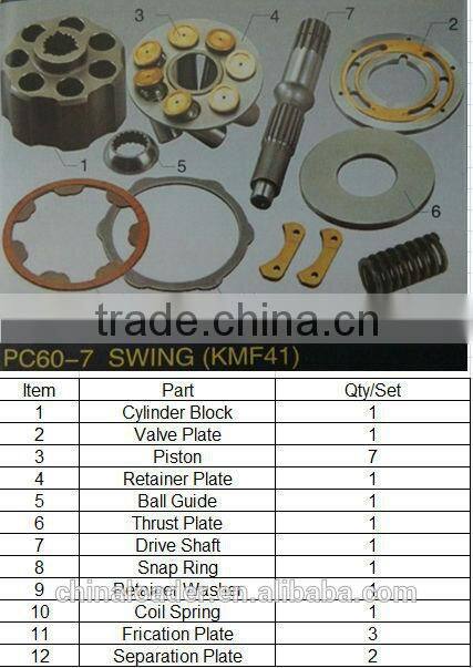 PC60-7 Swing Motor Parts KMF41 Motor Parts