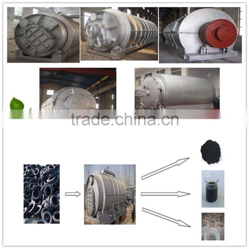 Good quality tire recycling machine/Waste tire recycling machine/tyre recycling equipment with CE certification