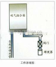 china portable toilet waterless dry toilet price