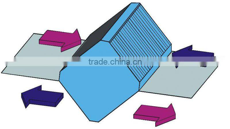 air exchanger with Air heat exchanger core for heat recovery plate heat exchanger