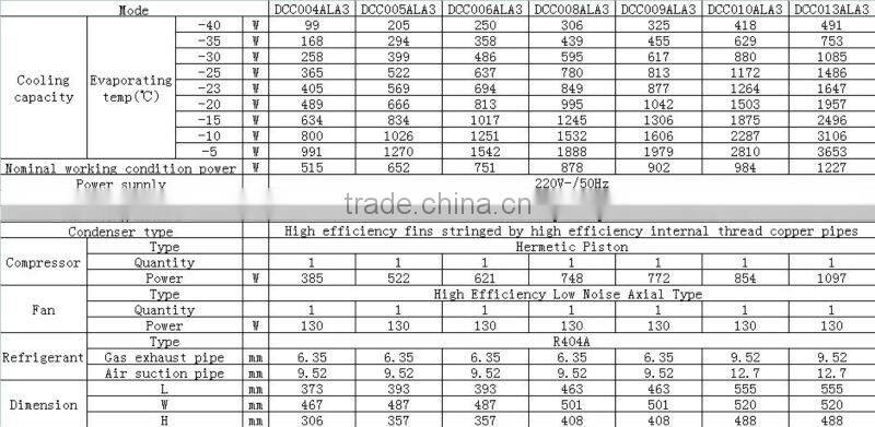 flat fin type condensing unit