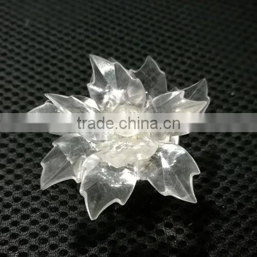 2017 New Design Party and Holiday LED candle light