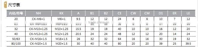 SC SU-Series-Standard-Cylinder with high quality