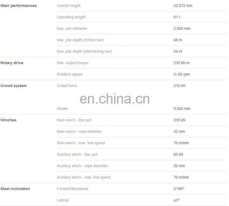 SANY 235kN.m mobile water well Rotary Drilling Rig SR235C10