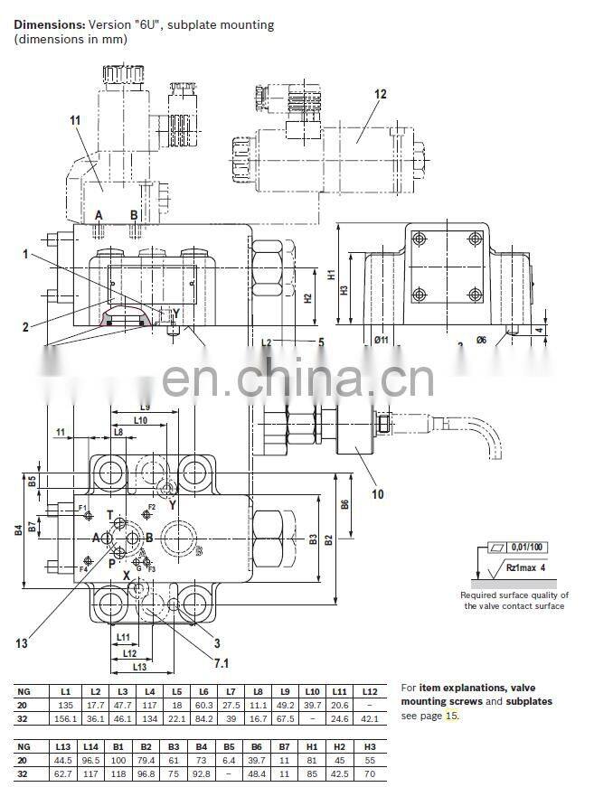 Trade assurance Rexroth solenoid valve R900500095 SL 30 PA1-4X/V