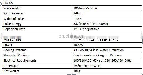 Switch ND YAG Laser price/tatto removal machine/ q swithed laser