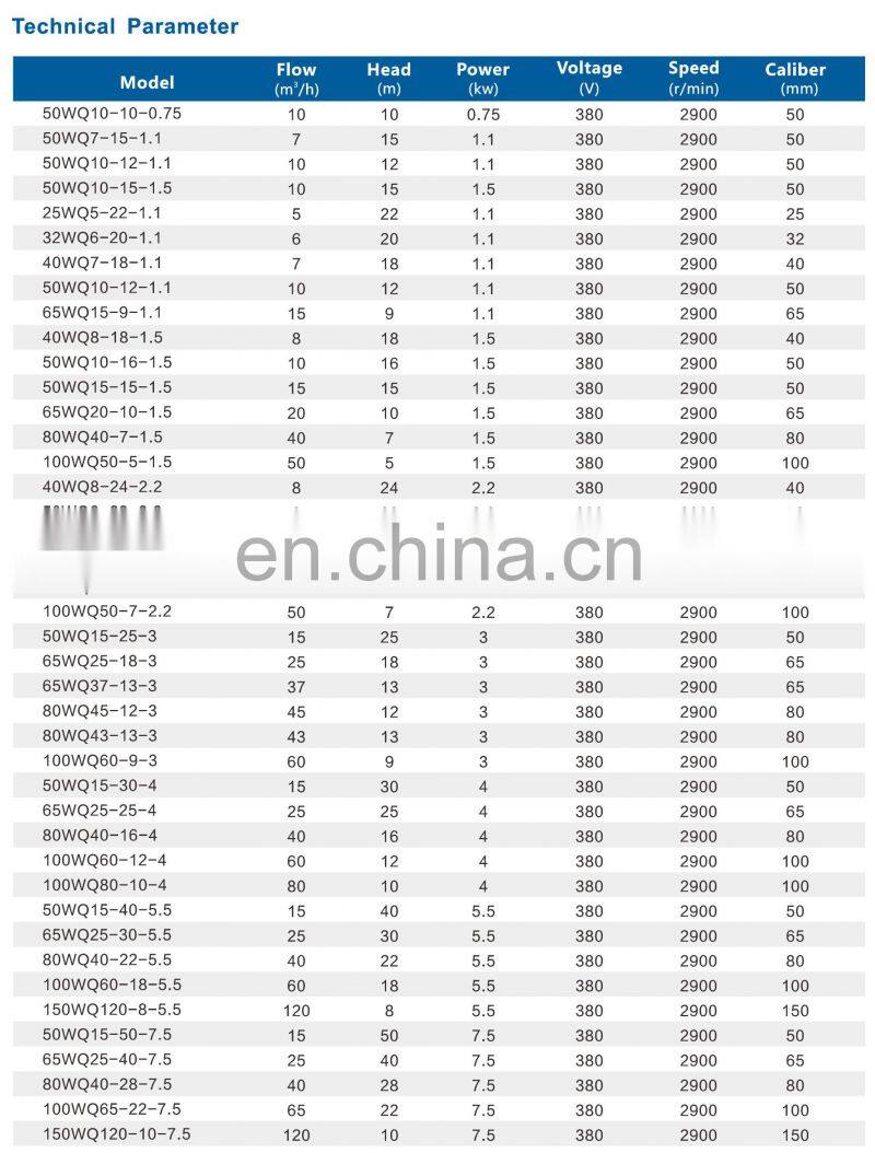 qw wq non-blocking submersible sewage high pressure sewage pump sewage pump 75 kilogram