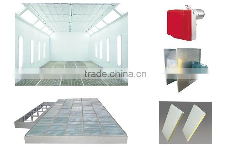 High temperature resistance material mobile paint booth