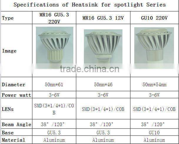 China GU10 led light aluminum heat sink