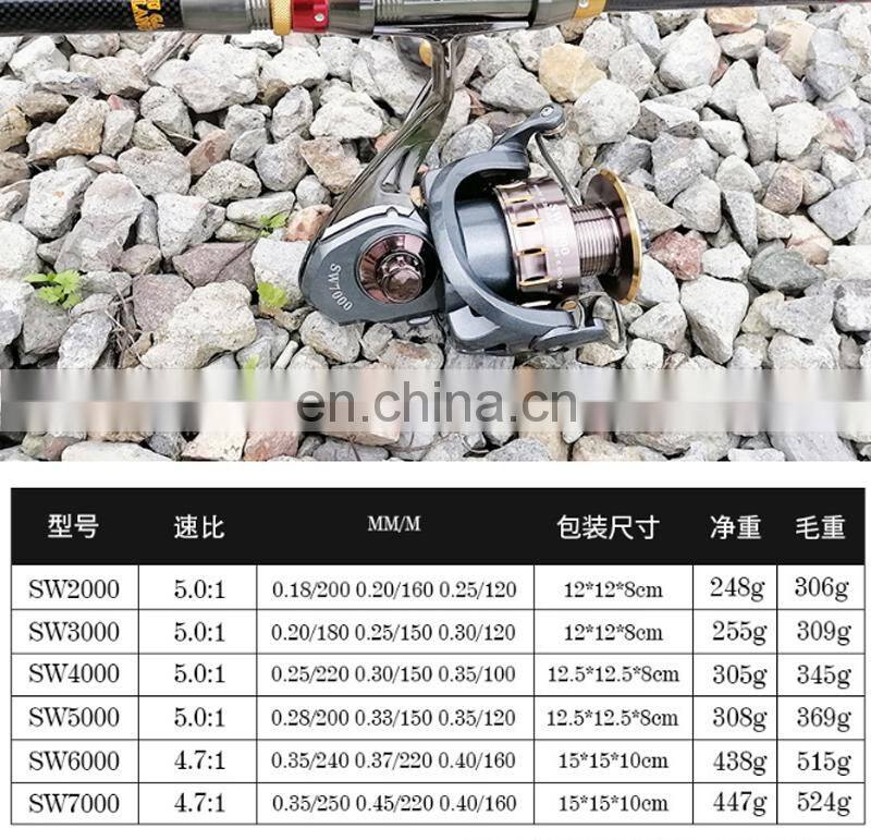 Metal Longline Fishing Spinning Wheel CNC Lure Sea Rock Beach Wholesale Fishing Reels