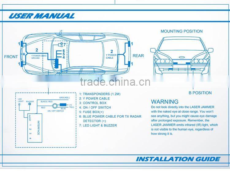 NO MORE SPEEDING TICKET anti police radar detector car diffuser with anti laser diffuser