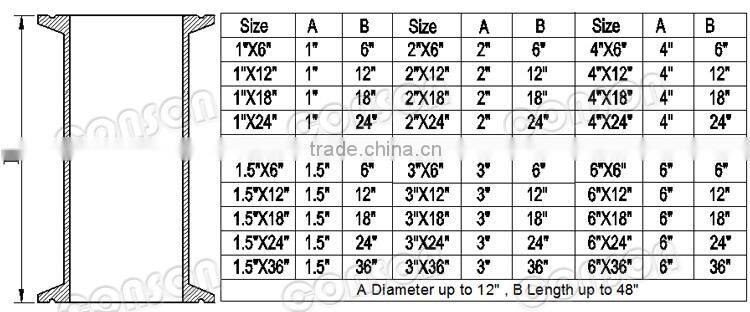 Stainless steel Tri clamp sanitary spool