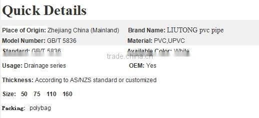 PVC Pipe Fittings Access Plug with Threaded Cap