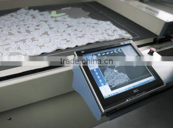 Ruizhou Footwear CAD Recost&Grading System