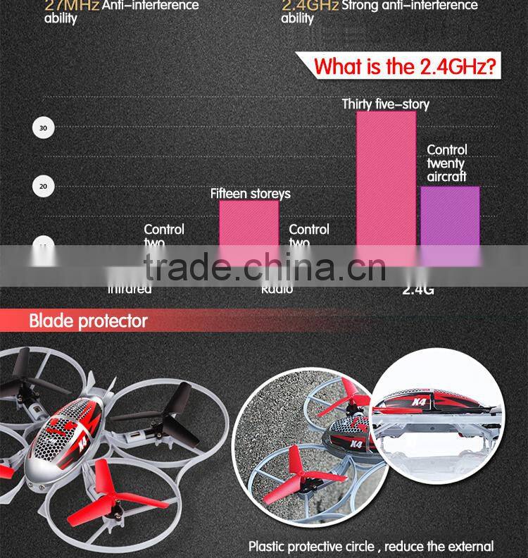 Best Price Small Alloy Model Mini RC Helicopter China, Shantou Toy,China Import Toys,Wholesale Alibaba Express