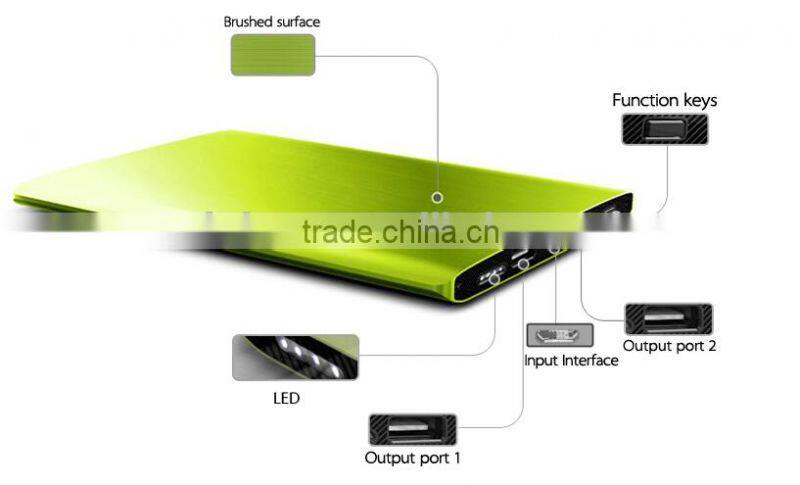 High Capacity 18000mah Dual USB Portable Phone Charger Backup Battery with Quick Charge