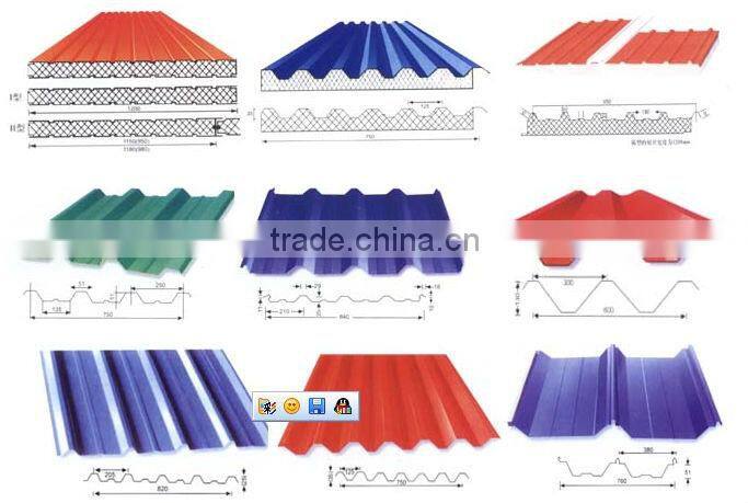 Coloued Glaze Corrugated Roofing Sheets